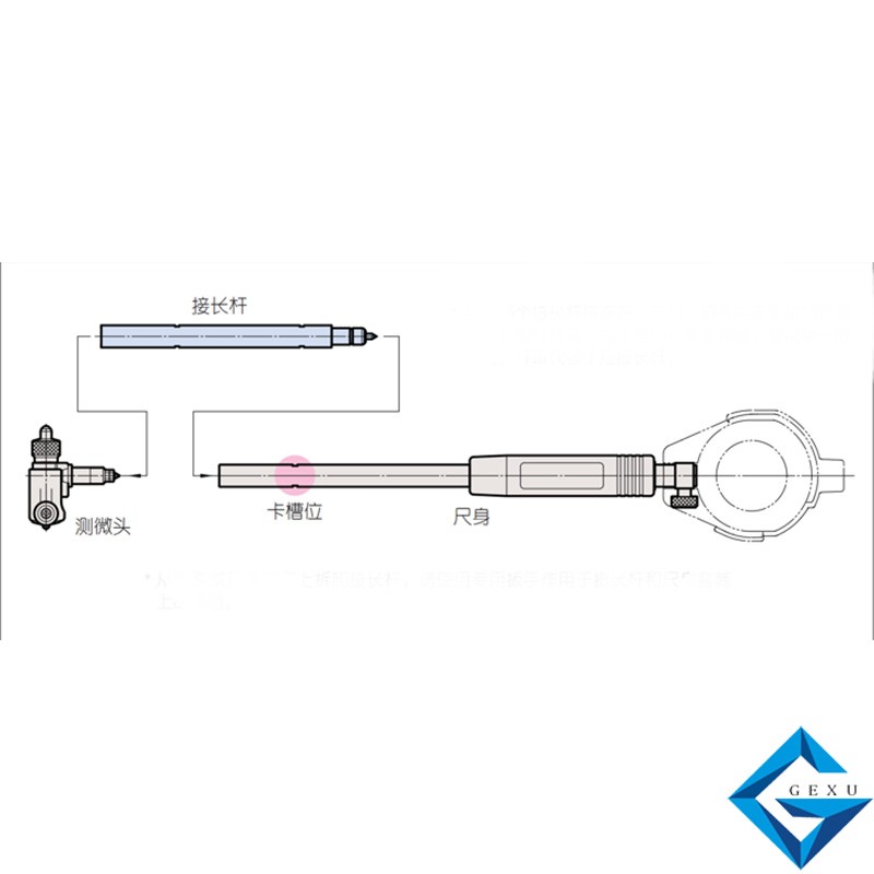 內(nèi)徑表511-703，CG-150AX